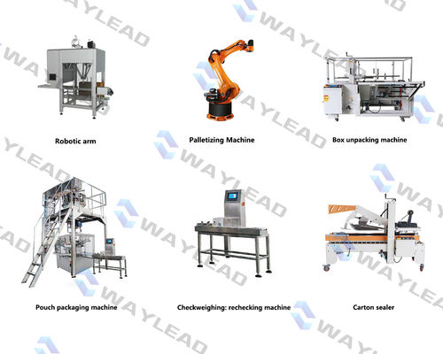 Ελεγχόμενο από PLC αυτόματη γραμμή συσκευασίας ψωμιού 35-150 σακούλες/μίνι